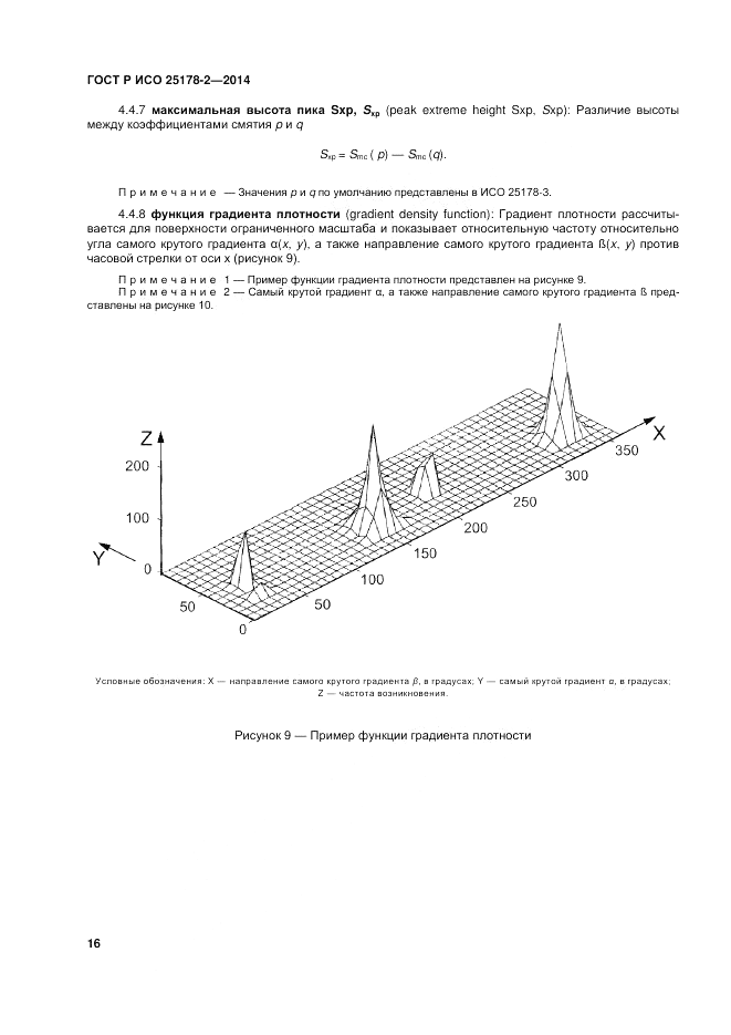 ГОСТ Р ИСО  25178-2-2014, страница 20