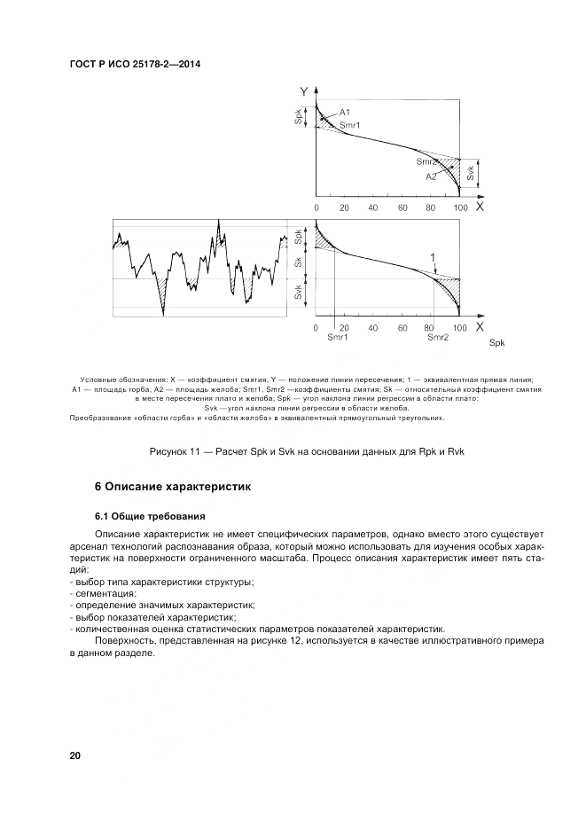 ГОСТ Р ИСО  25178-2-2014, страница 24