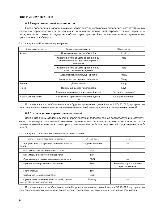 ГОСТ Р ИСО  25178-2-2014, страница 28