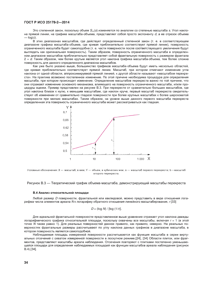 ГОСТ Р ИСО  25178-2-2014, страница 38