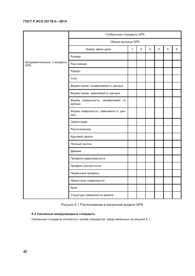 ГОСТ Р ИСО  25178-2-2014, страница 46