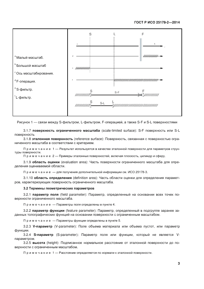 ГОСТ Р ИСО  25178-2-2014, страница 7