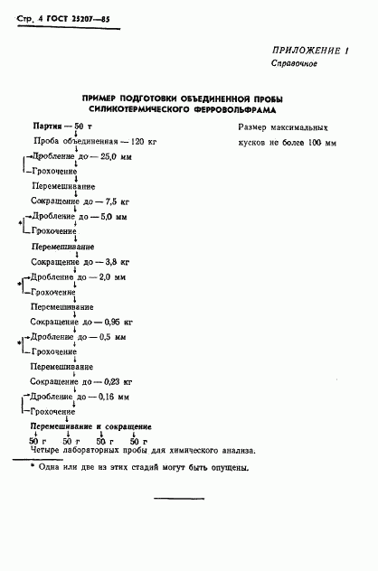 ГОСТ 25207-85, страница 6