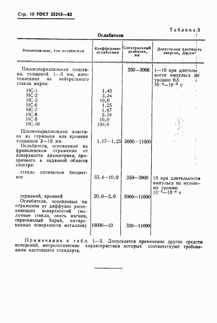 ГОСТ 25213-82, страница 11
