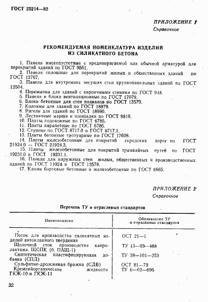 ГОСТ 25214-82, страница 5