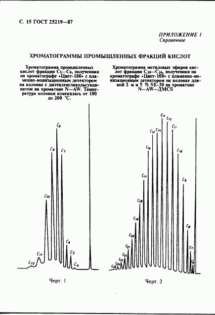 ГОСТ 25219-87, страница 16