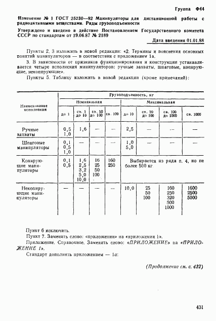 ГОСТ 25230-82, страница 5