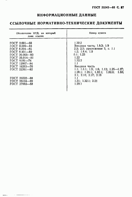 ГОСТ 25242-93, страница 29