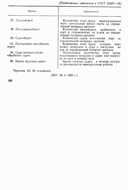ГОСТ 25243-89, страница 9