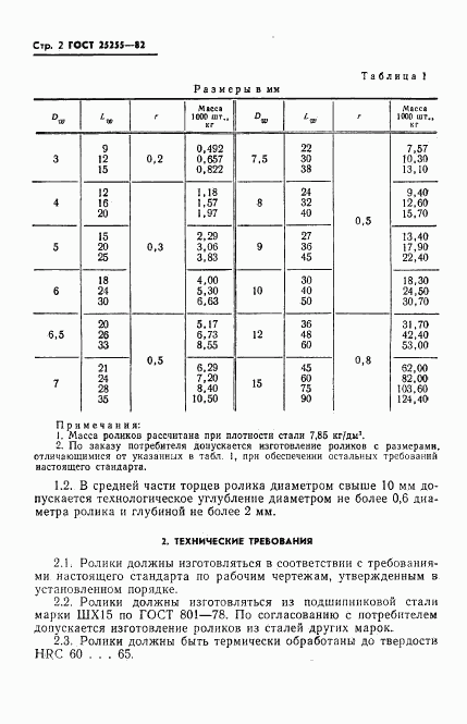 ГОСТ 25255-82, страница 4