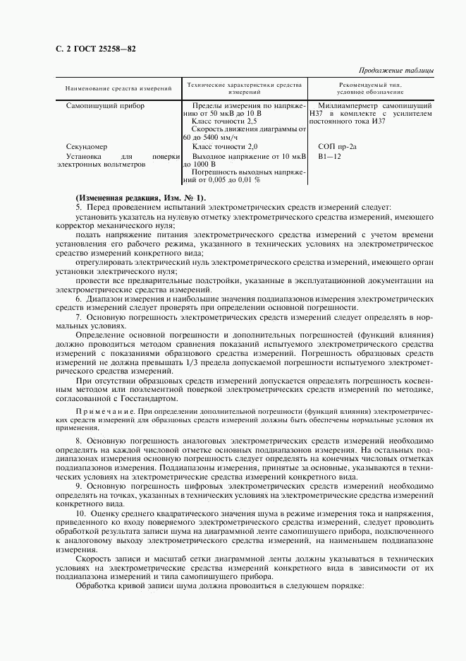ГОСТ 25258-82, страница 3