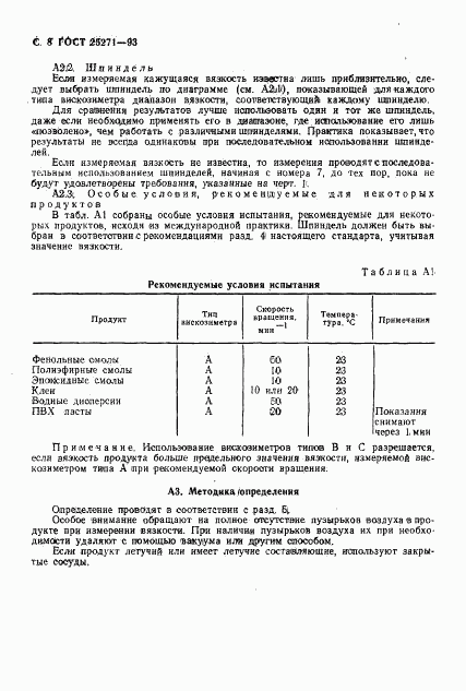 ГОСТ 25271-93, страница 10