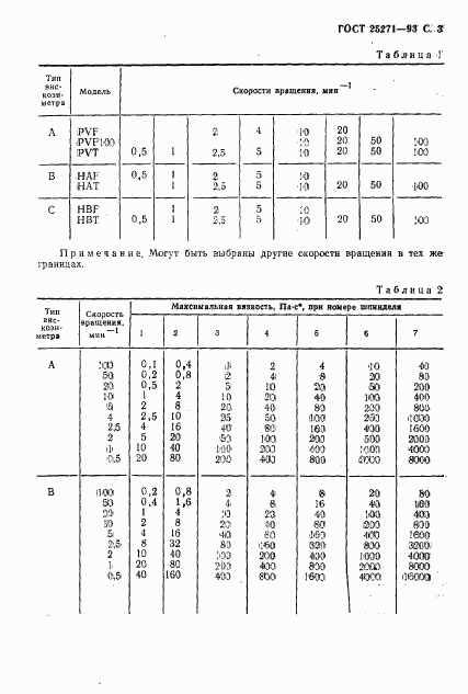 ГОСТ 25271-93, страница 5