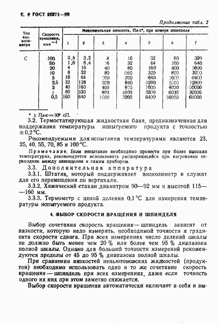 ГОСТ 25271-93, страница 6