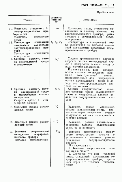 ГОСТ 25293-82, страница 19