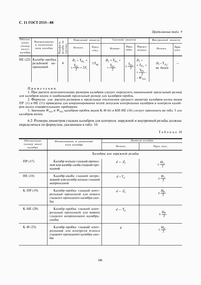 ГОСТ 2533-88, страница 11
