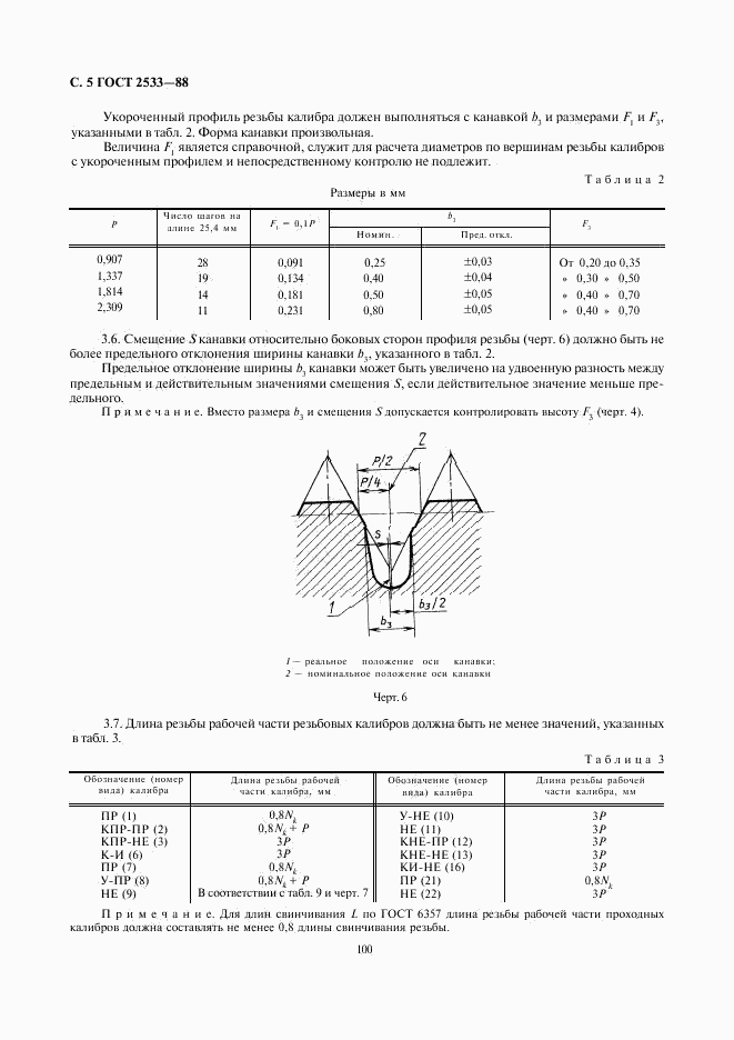 ГОСТ 2533-88, страница 5