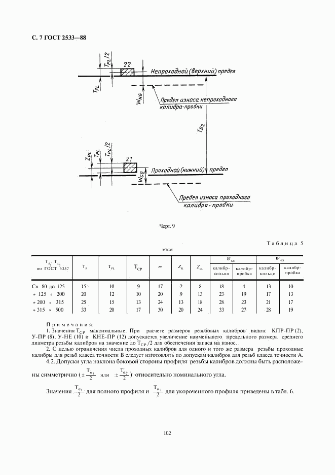 ГОСТ 2533-88, страница 7