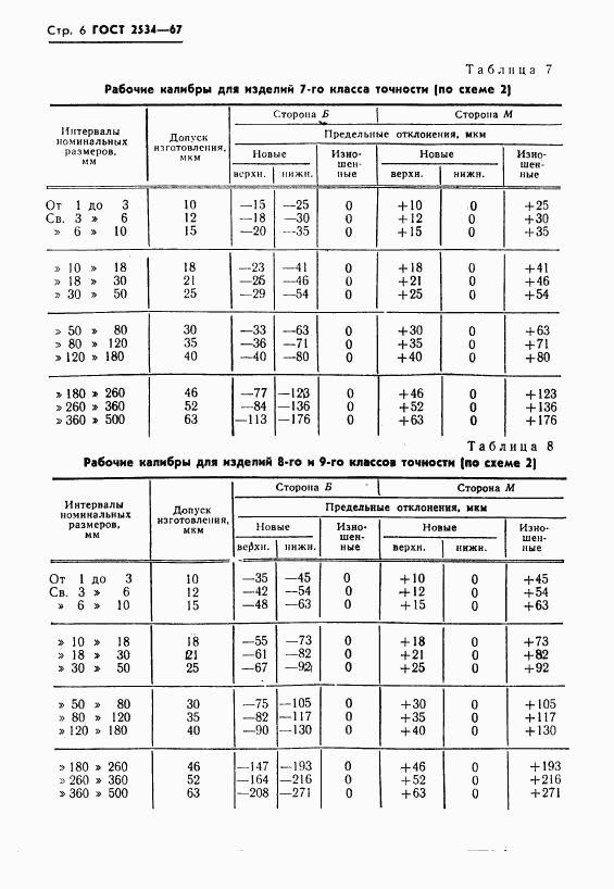 ГОСТ 2534-67, страница 7