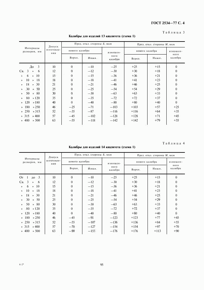 ГОСТ 2534-77, страница 4