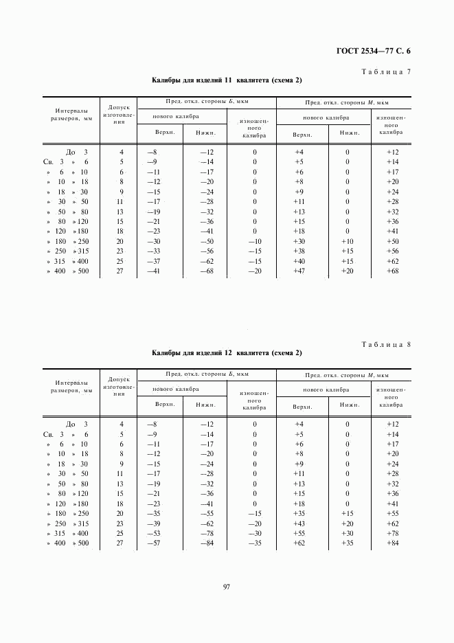 ГОСТ 2534-77, страница 6