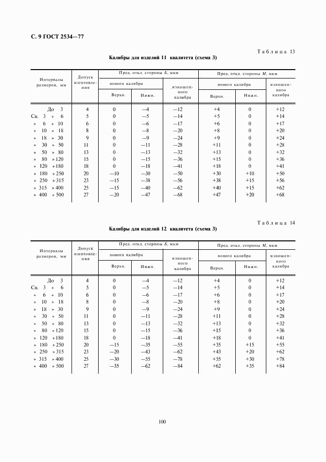ГОСТ 2534-77, страница 9