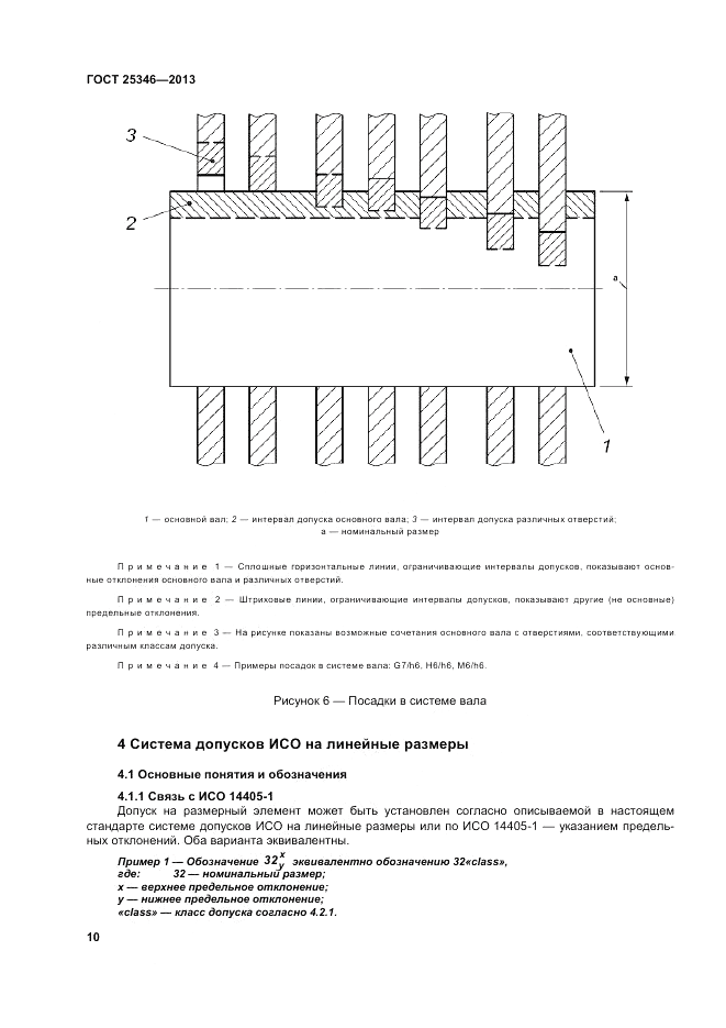 ГОСТ 25346-2013, страница 16