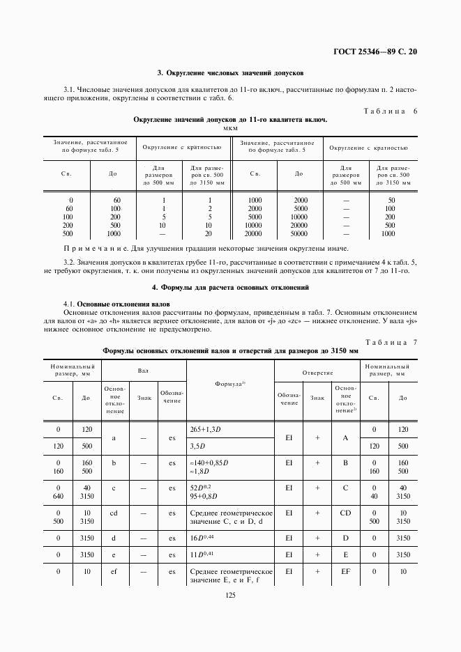 ГОСТ 25346-89, страница 20