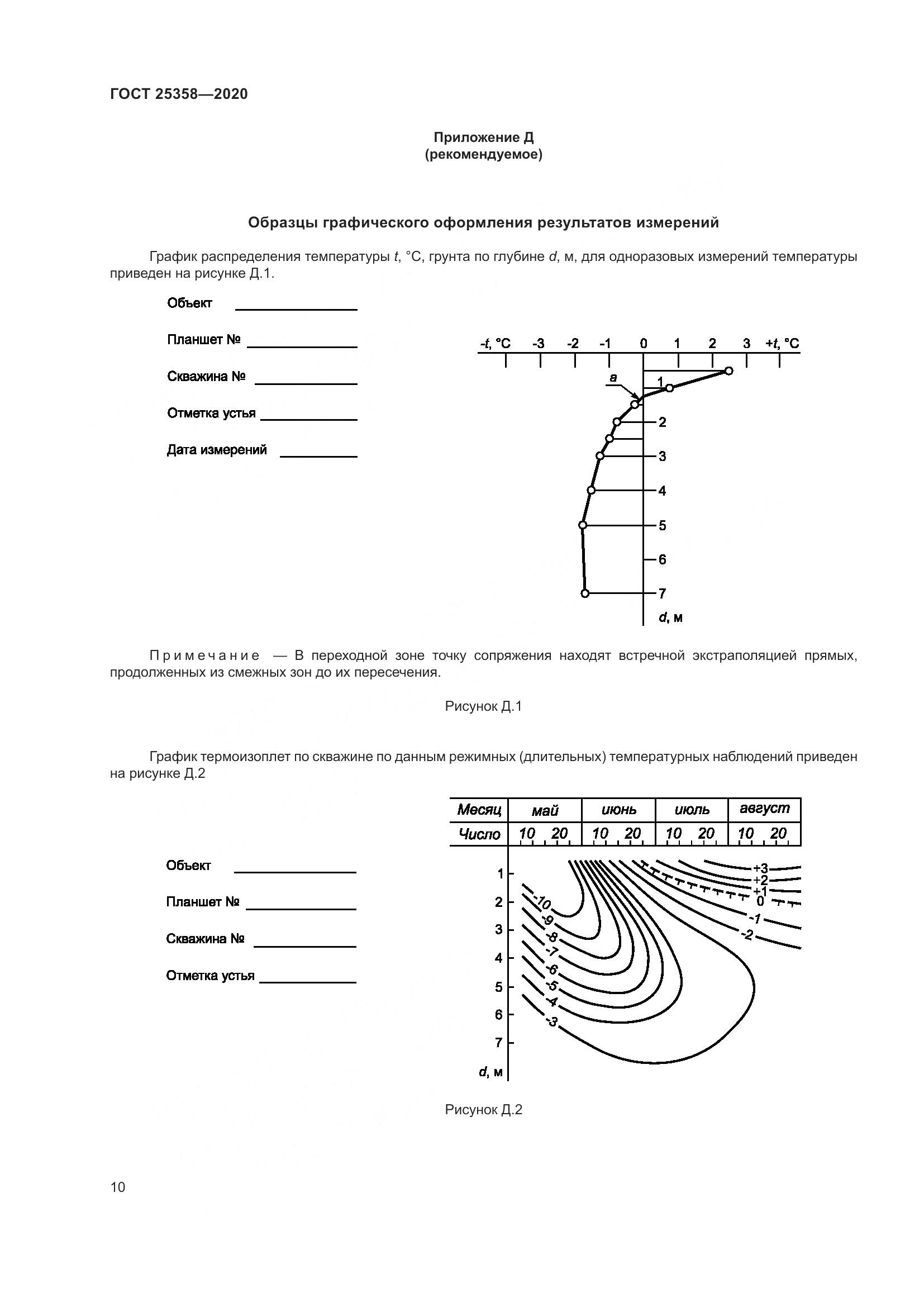 ГОСТ  25358-2020, страница 15