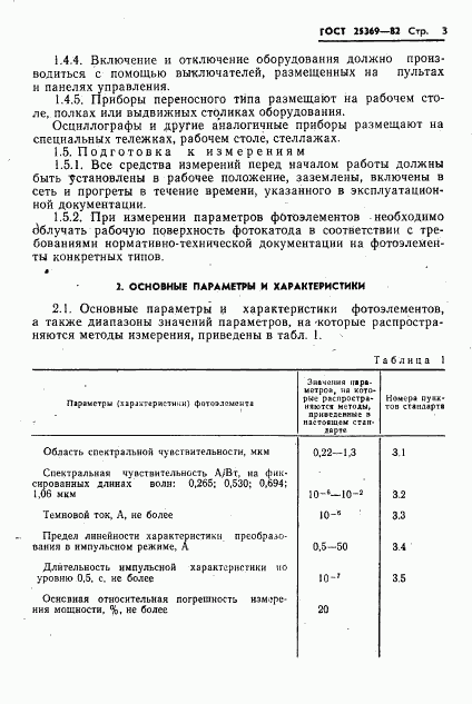 ГОСТ 25369-82, страница 5