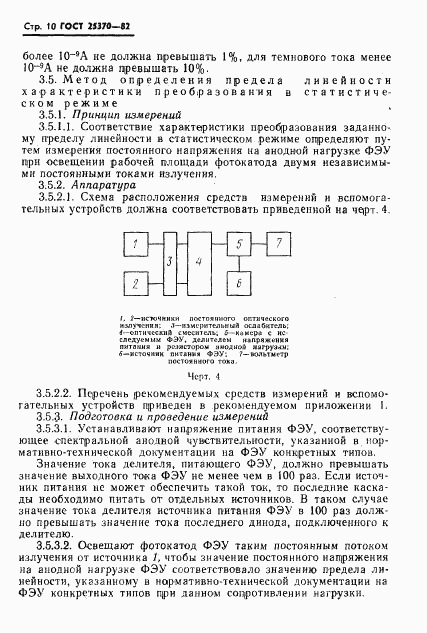 ГОСТ 25370-82, страница 12