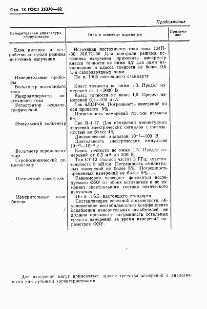 ГОСТ 25370-82, страница 20