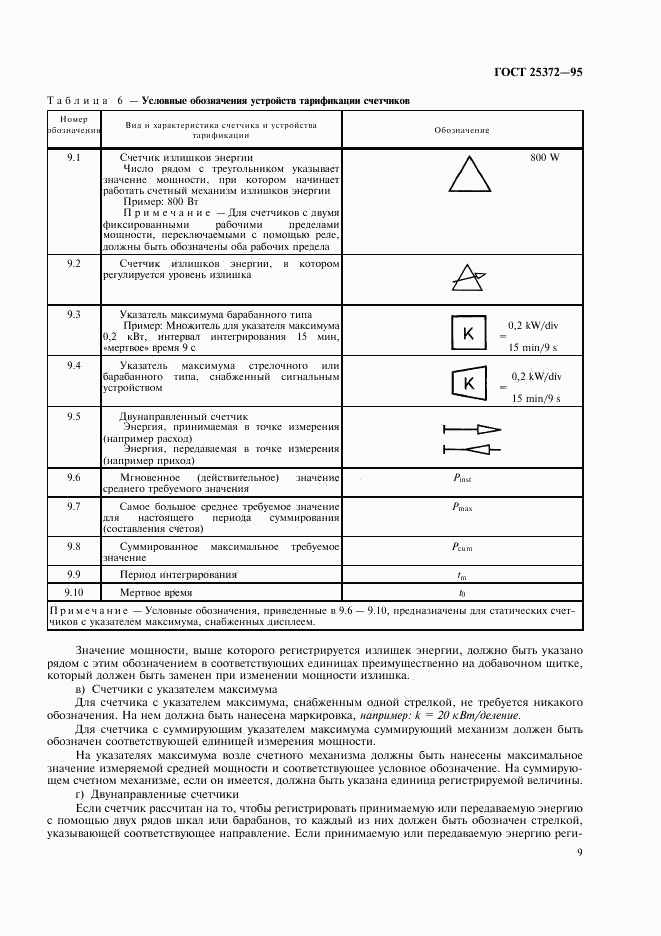 ГОСТ 25372-95, страница 12