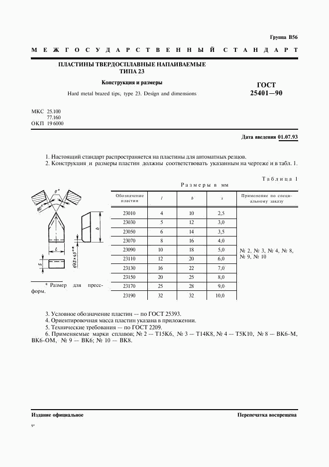 ГОСТ 25401-90, страница 2