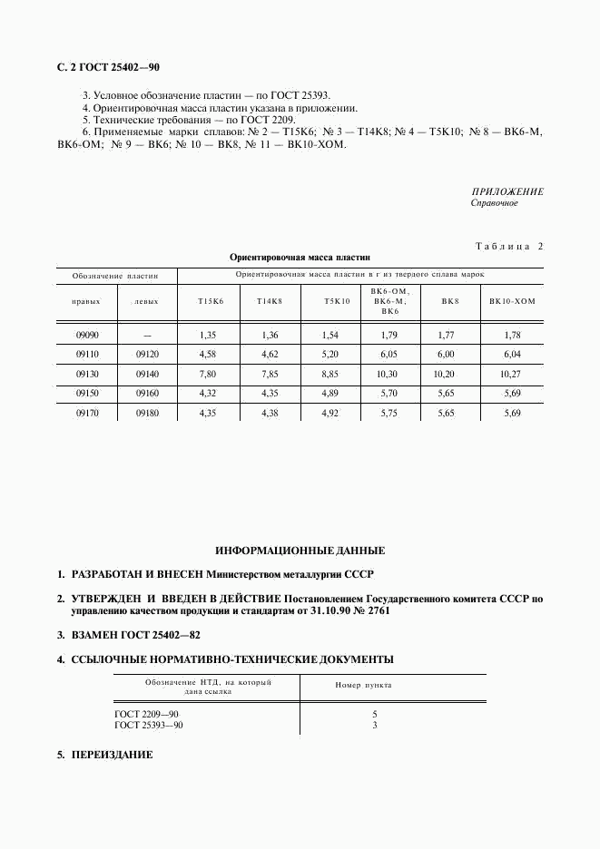 ГОСТ 25402-90, страница 3