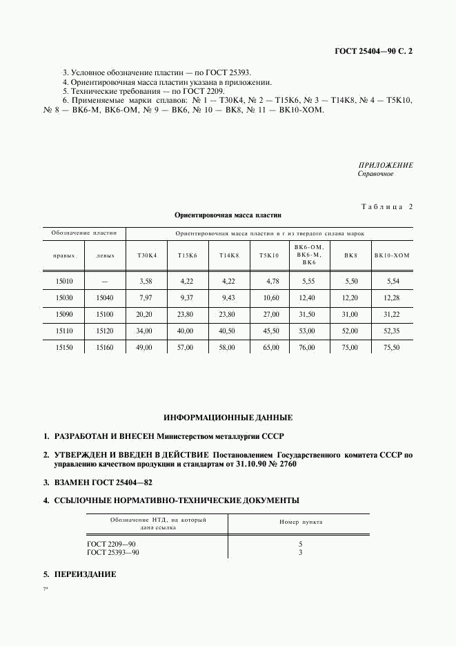 ГОСТ 25404-90, страница 3