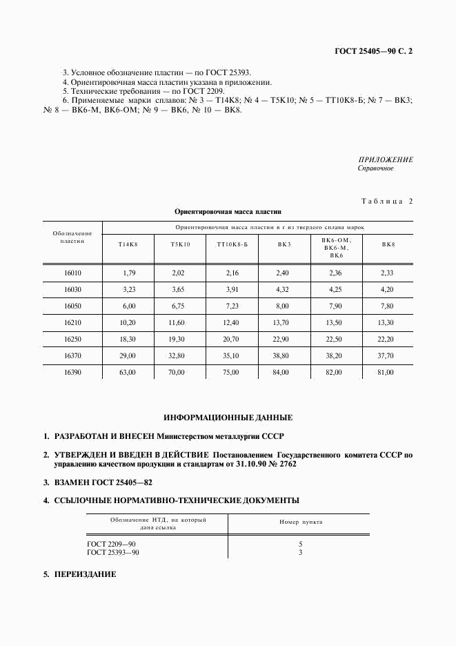 ГОСТ 25405-90, страница 3