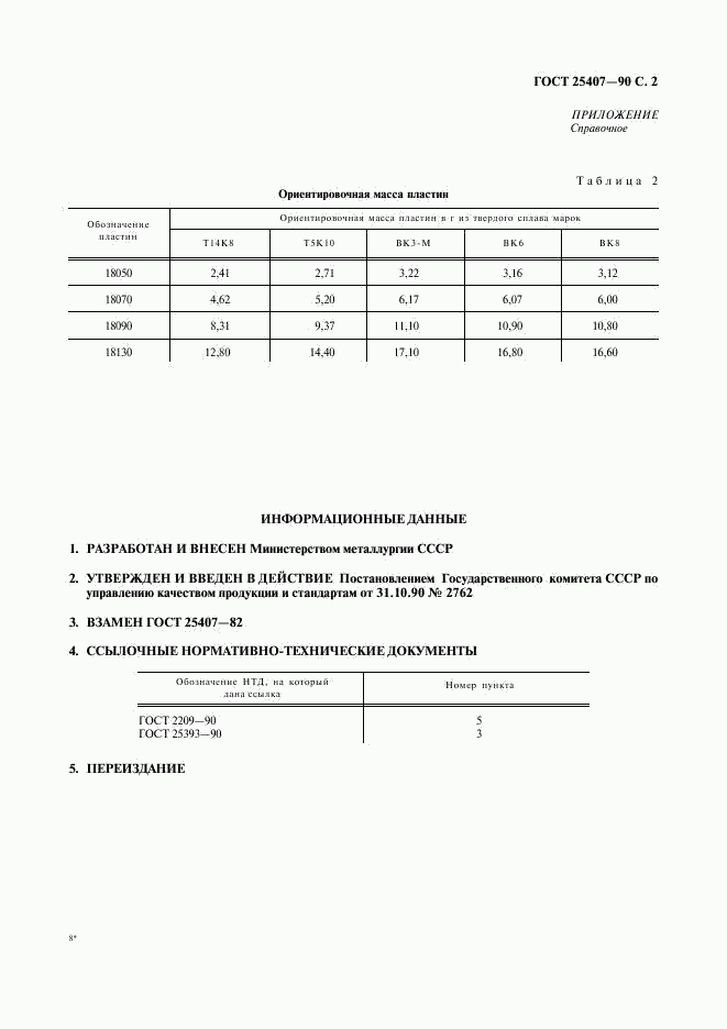 ГОСТ 25407-90, страница 3