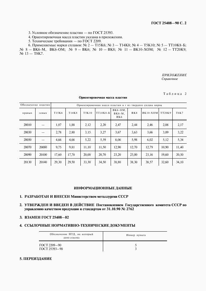ГОСТ 25408-90, страница 3