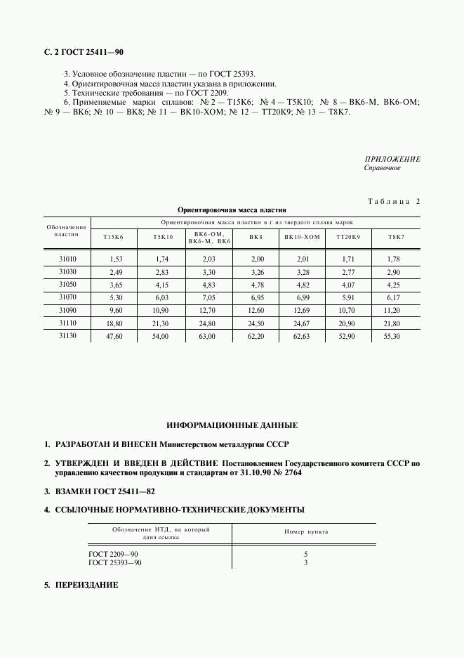 ГОСТ 25411-90, страница 3