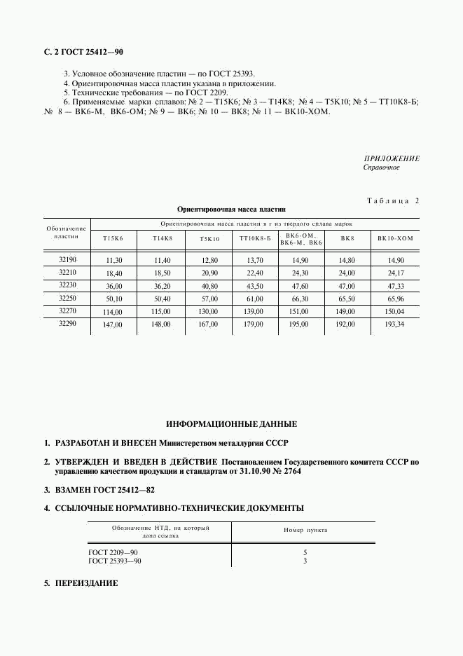 ГОСТ 25412-90, страница 3