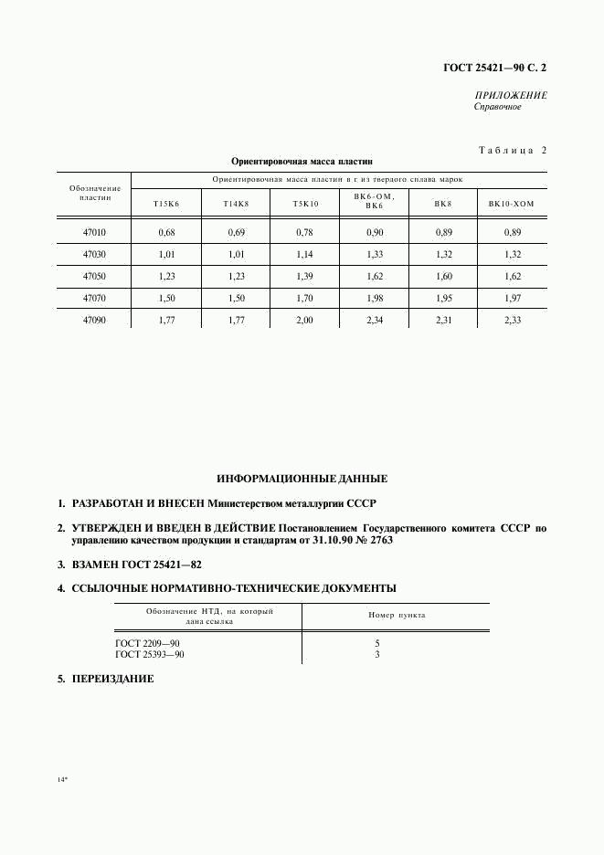ГОСТ 25421-90, страница 3