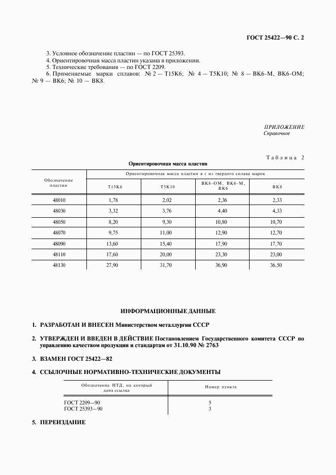 ГОСТ 25422-90, страница 3