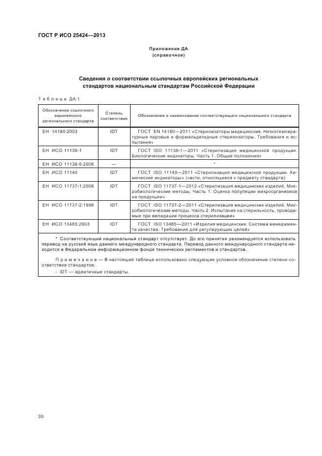 ГОСТ Р ИСО 25424-2013, страница 36