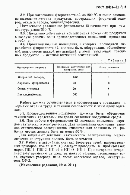 ГОСТ 25428-82, страница 6