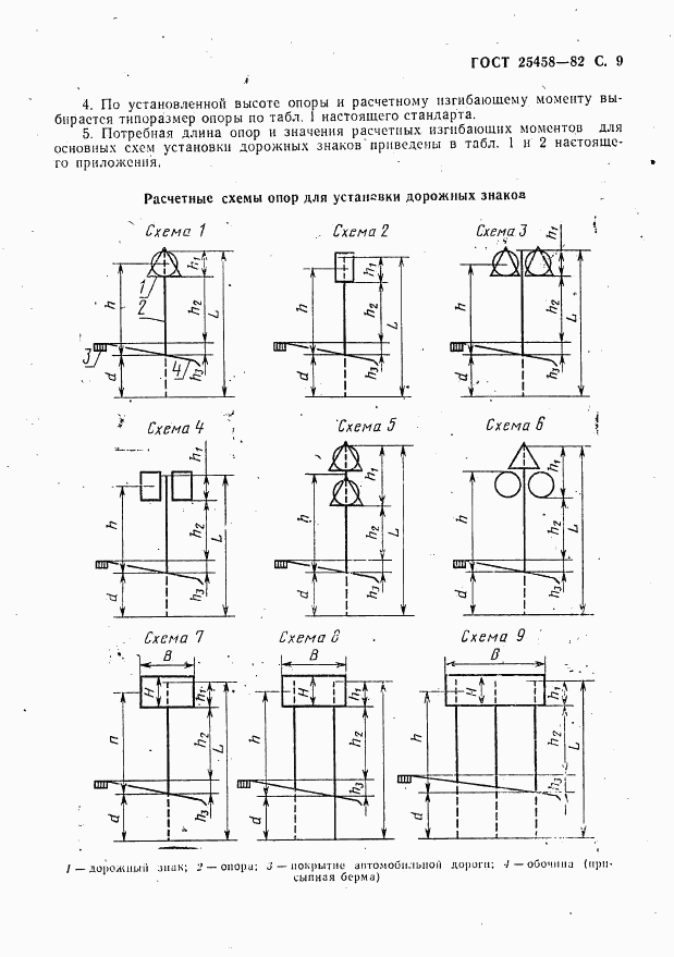 ГОСТ 25458-82, страница 10