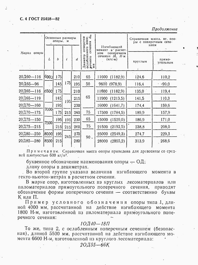 ГОСТ 25458-82, страница 5