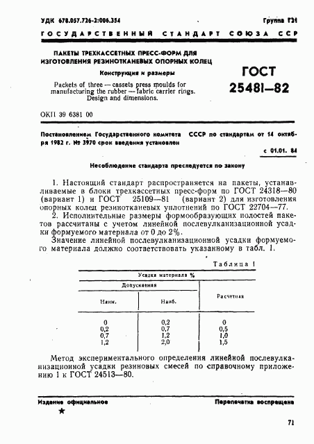 ГОСТ 25481-82, страница 1