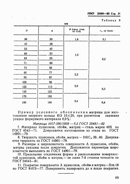 ГОСТ 25481-82, страница 31