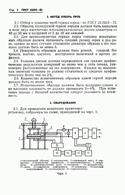 ГОСТ 25493-82, страница 4